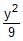 Hyperbola | Mathematics (Maths) for JEE Main & Advanced